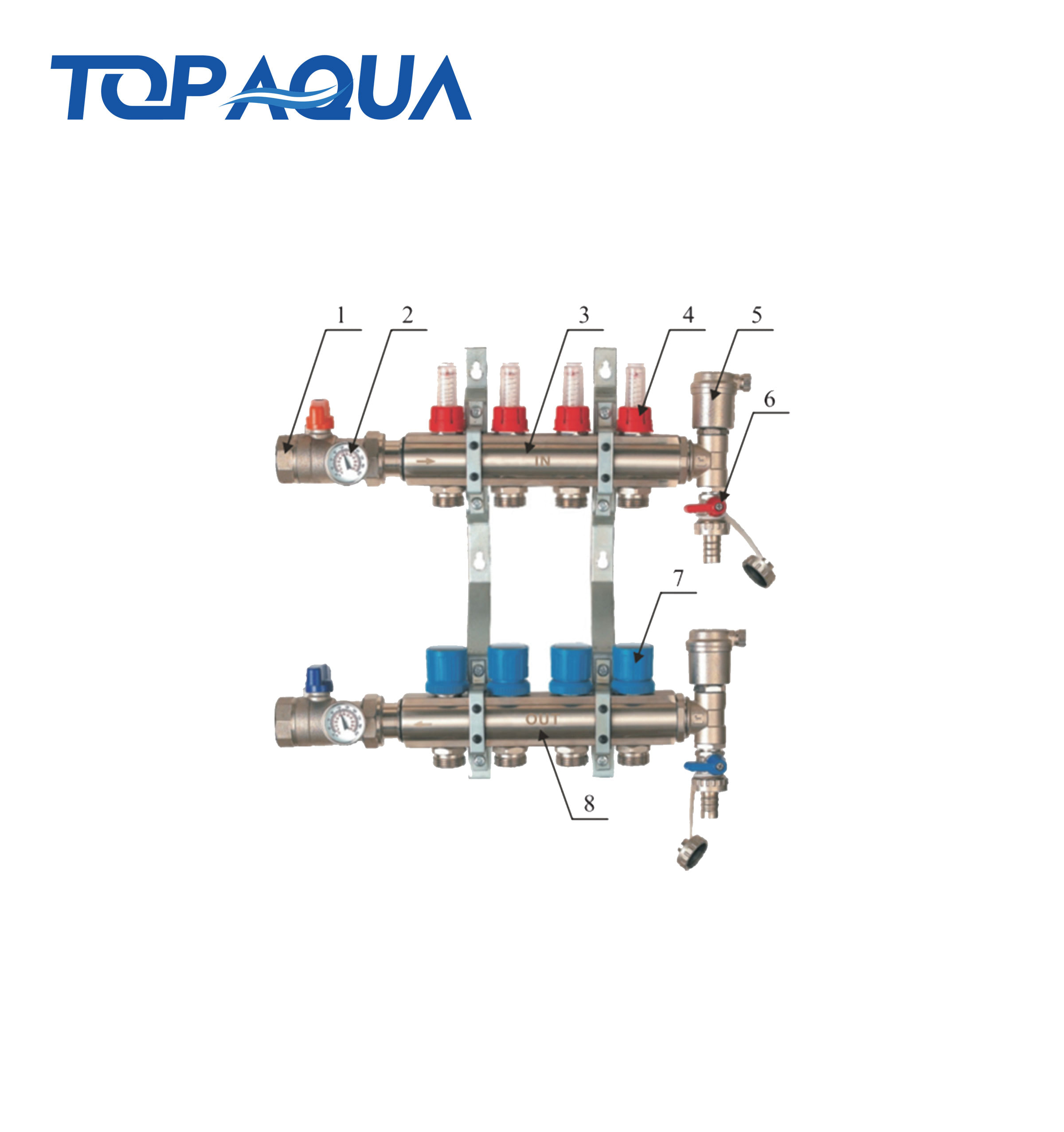 Manifold LF 3365